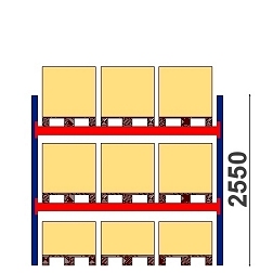 Kaubaaluste riiulid H=2550 BASIC