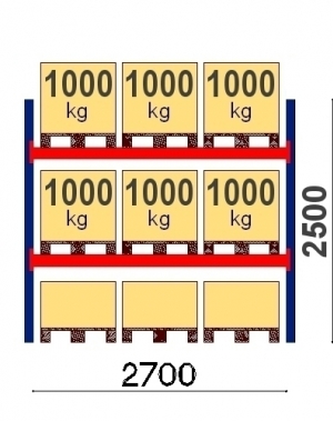 Starter Bay 2500x2700 1000kg/pallet, 9 EUR pallets