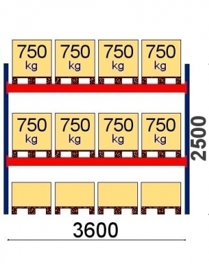Starter Bay 2500x3600 750kg/pallet, 12 EUR pallets