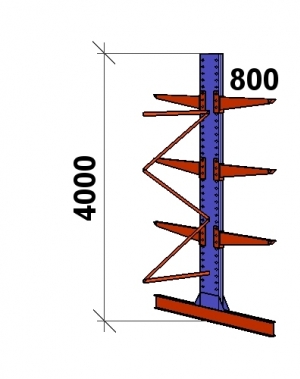 Grenställ följesektion 4000x1500x2x800,6 x arm