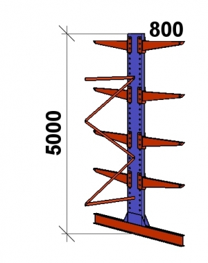 Ulokehylly jatko-osa 5000x1500x2x800,5 tasoa