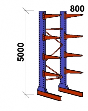 Grenställ startsektion 5000x1500x800,8 x arm