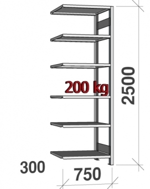 Laoriiul lisaosa 2500x750x300 200kg/riiuliplaat,6 plaati kasutatud