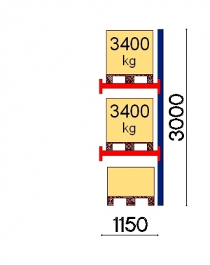 Pallställ följesektion 3000x1150 3400kg/3 pallar