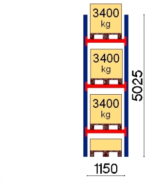 Starter bay 5025x1150 3400kg/pallet,4 FIN pallets