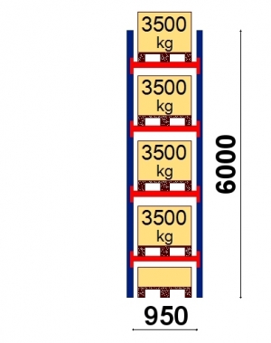 Starter bay 6000x950 3500kg/pallet,5 EUR pallets