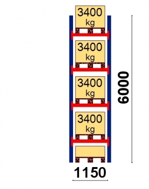 Starter bay 6000x1150 3400kg/pallet,5 FIN pallets