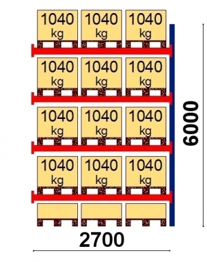 Add On bay 6000x2700 1000kg/pallet,15 EUR pallets OPTIMA