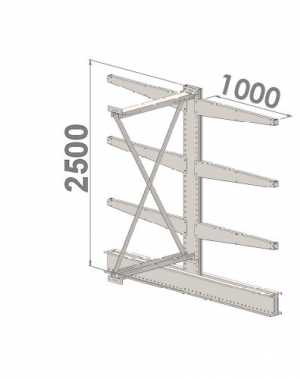 Grenställ följesektion 2500x1500x2x1000,6 x arm