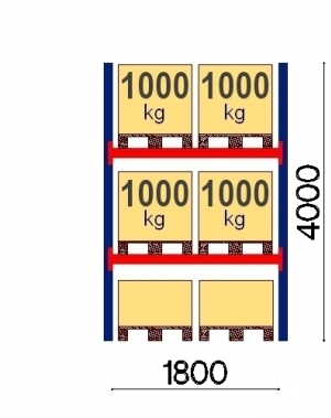 Pallställ startsektion 4000x1800 1000kg/6 pallar OPTIMA