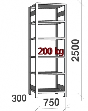 Laoriiul põhiosa 2500x750x300 200kg/riiuliplaat,6 plaati kasutatud