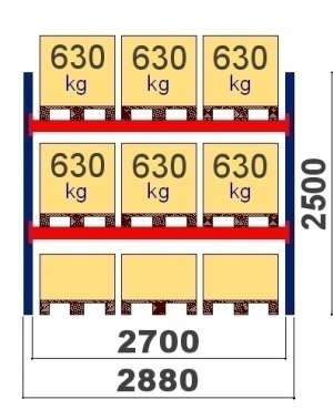 Lavahylly perusosa 2500x2700 630kg/lava, 9 EUR lavapaikkaa OPTIMA