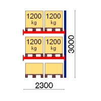 Pallställ följesektion 3000x2300 1200kg/6 pallar
