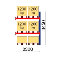 Pallställ följesektion 3450x2300 1200kg/6 pallar