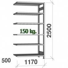 Laoriiul lisaosa 2500x1170x500 150kg/riiuliplaat,6 plaati kasutatud